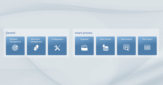 Software Smart Process Color