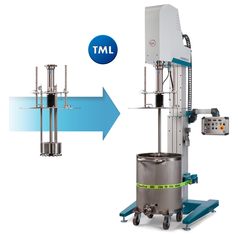 Torusmill TML100/250