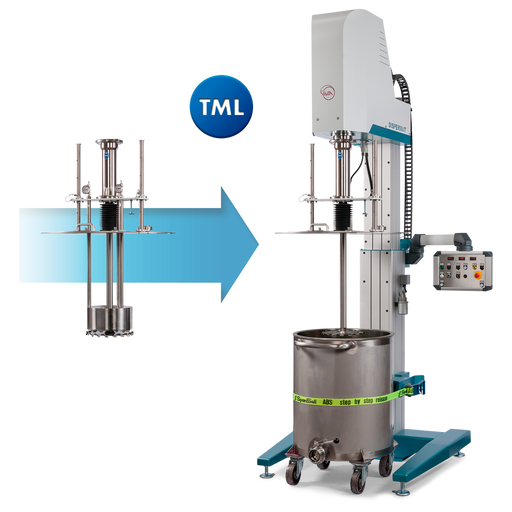 Torusmill TML100/250