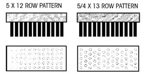 Cepillos de especificación - Cerdas de Nylon ASTM, PVC* 5/4x13 líneas