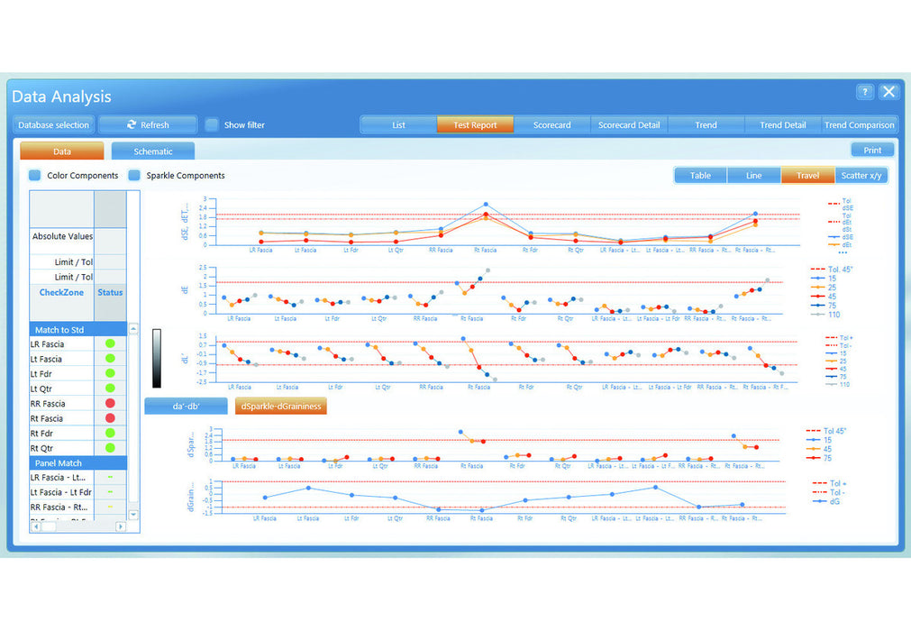 Software Smart-Chart