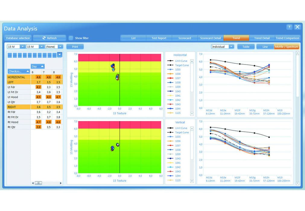 Software Smart-Chart