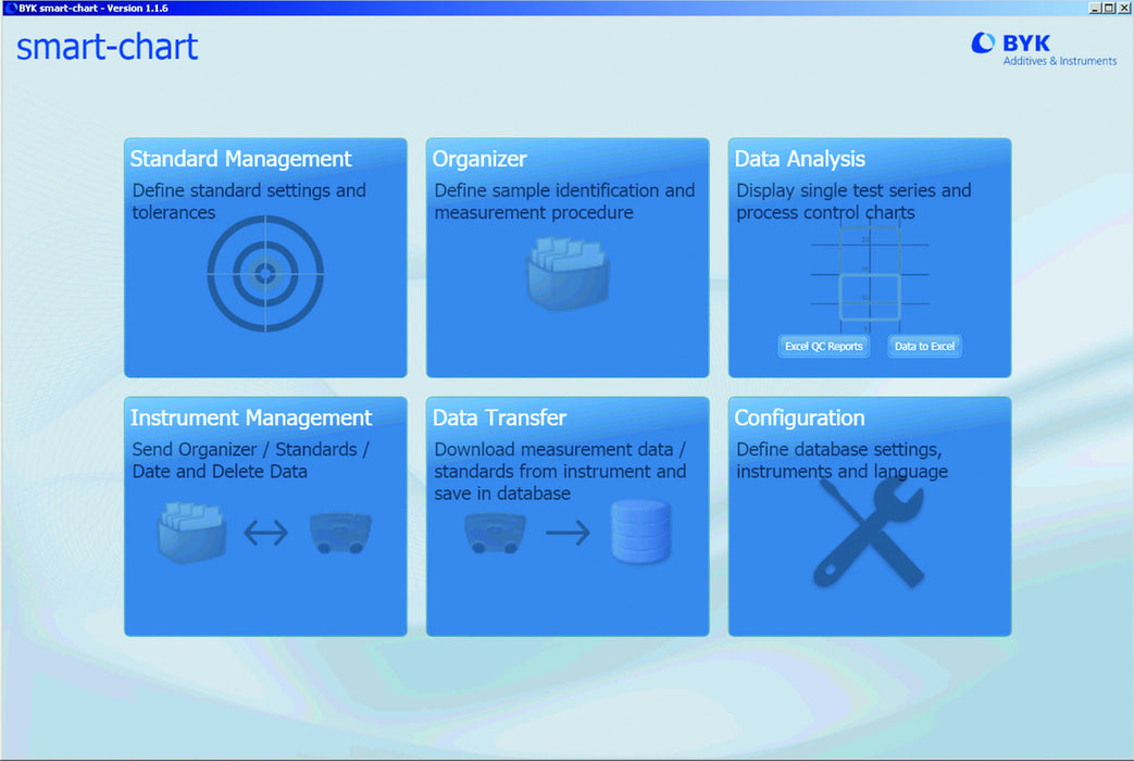 Software Smart-Chart