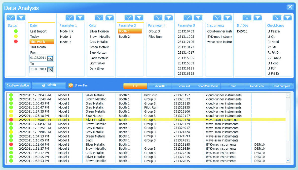 Software Smart-Chart