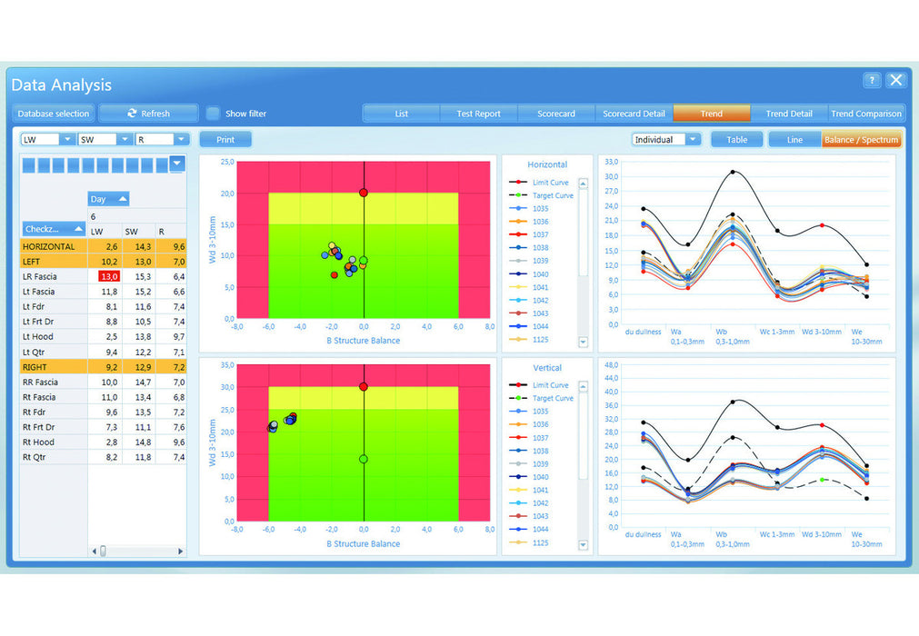 Software Smart-Chart