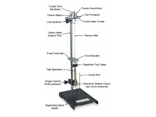 Aparato de rigidez torsional