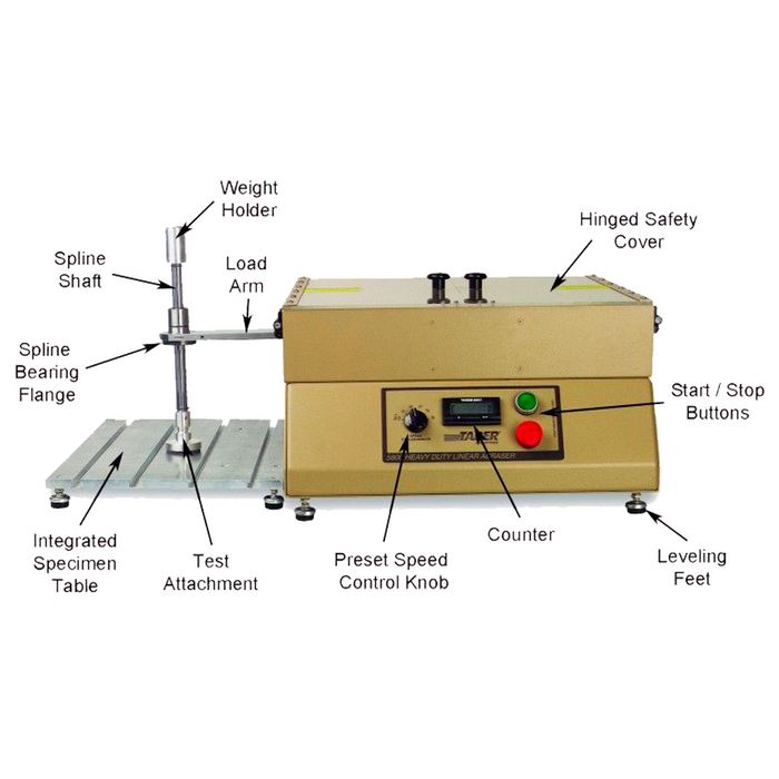 Abrasador lineal de servicio pesado 5800