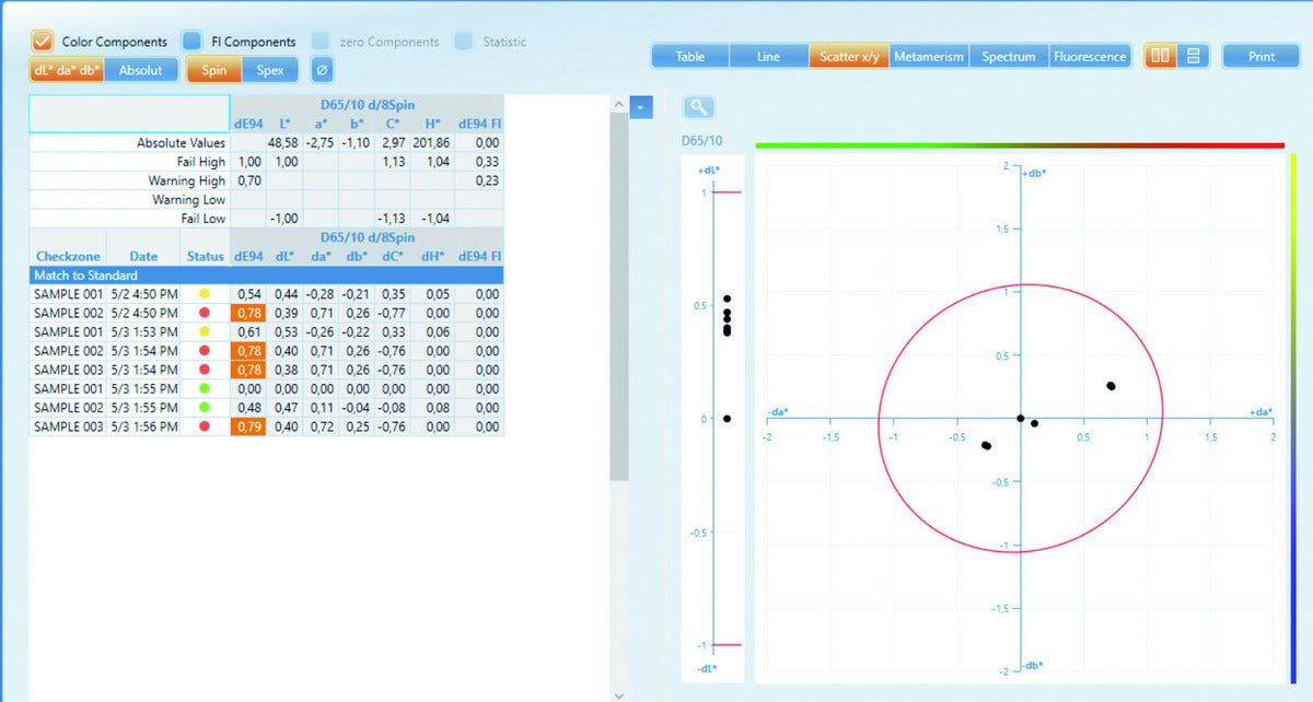 Lmes Smartlab Color Code Software Smart Lab Color— Exacolor Laboratories